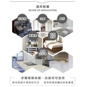 適用範圍