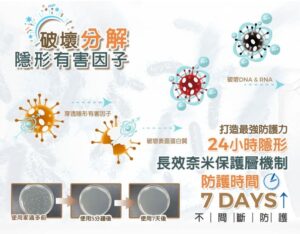 破壞分有隱形有害因子