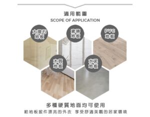 適用範圍