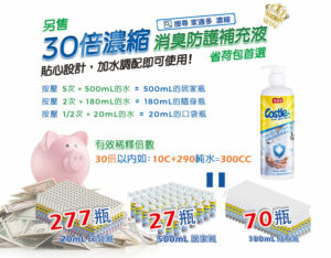 另售30倍濃縮消臭防護補充液