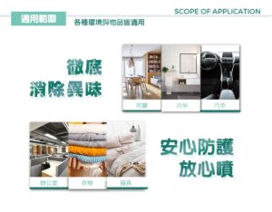 適用範圍
