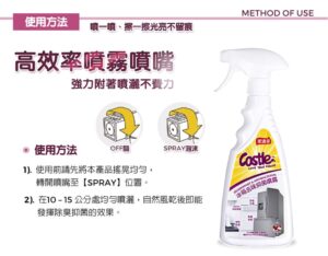 使用方法