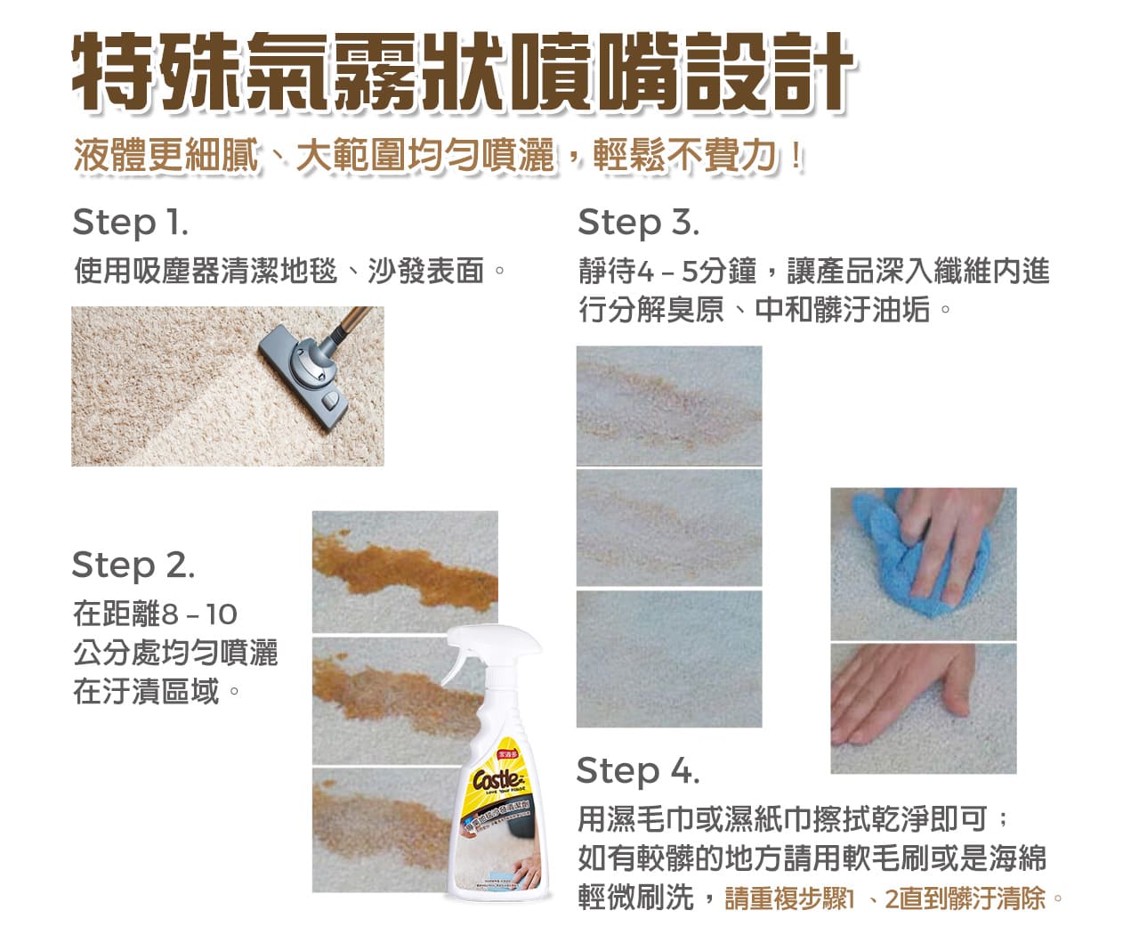 特殊氣霧狀噴嘴設計