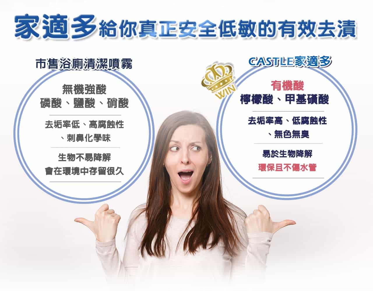 家適多給你真正安全低敏的有效去漬