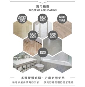 適用範圍
