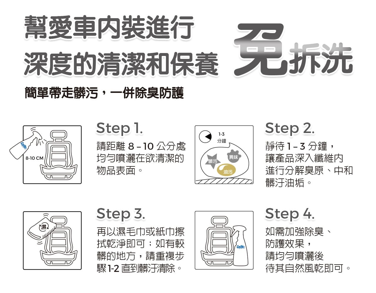 免拆洗