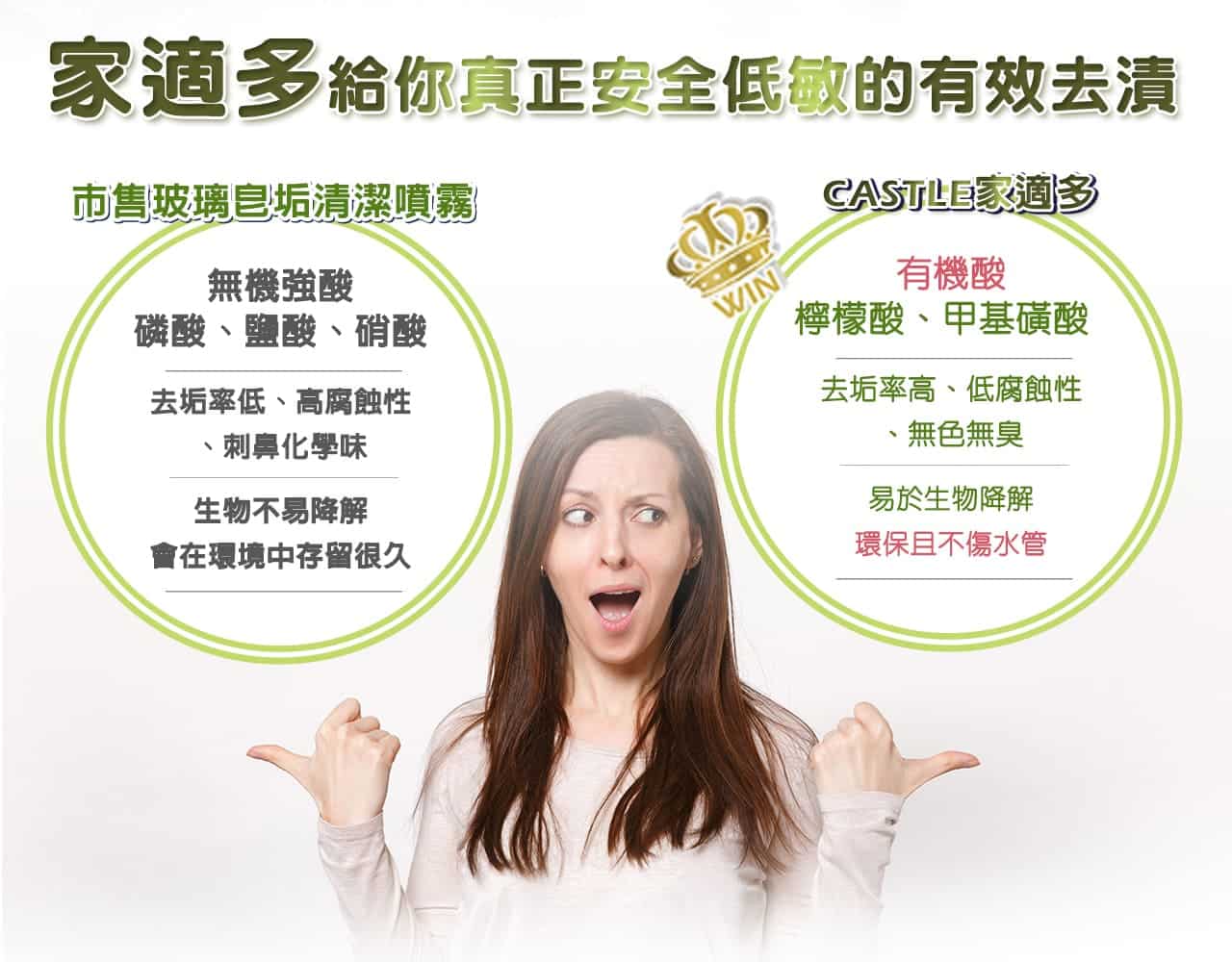 家適多給你真正安全低敏的有效去漬
