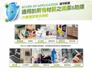 適用範圍
