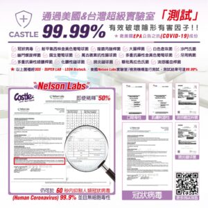 測試報告