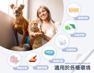 適用於各種環境