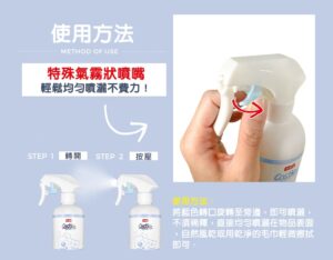 使用方法