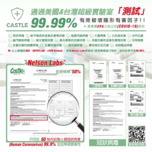 測試報告
