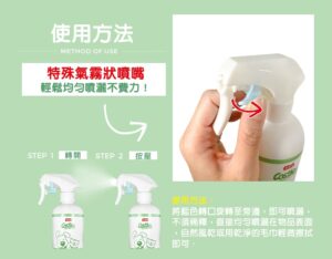 使用方法