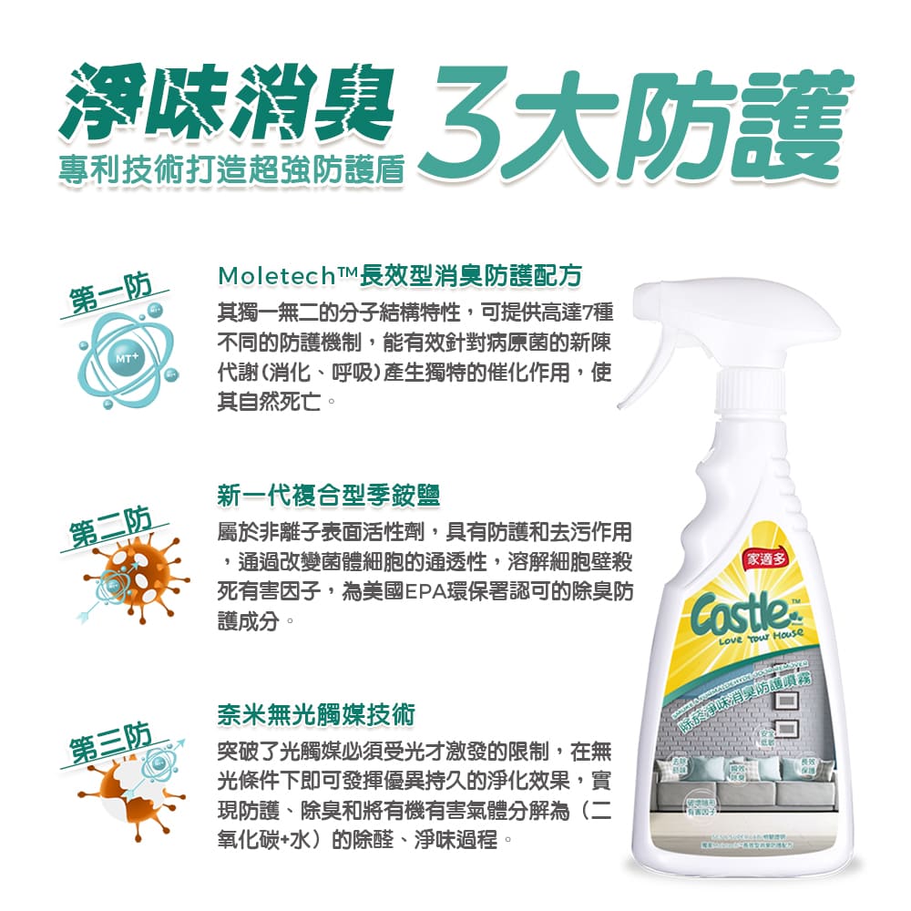 除臭淨味3大防護