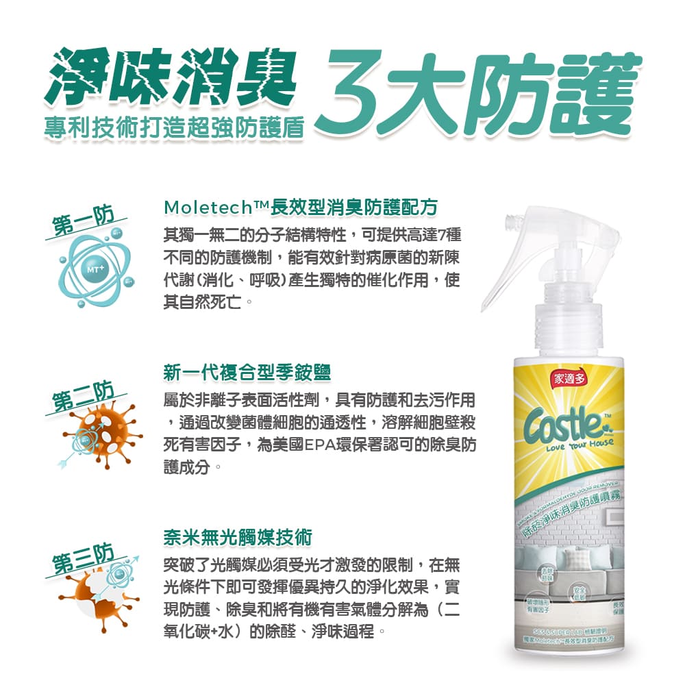 除臭淨味3大防護