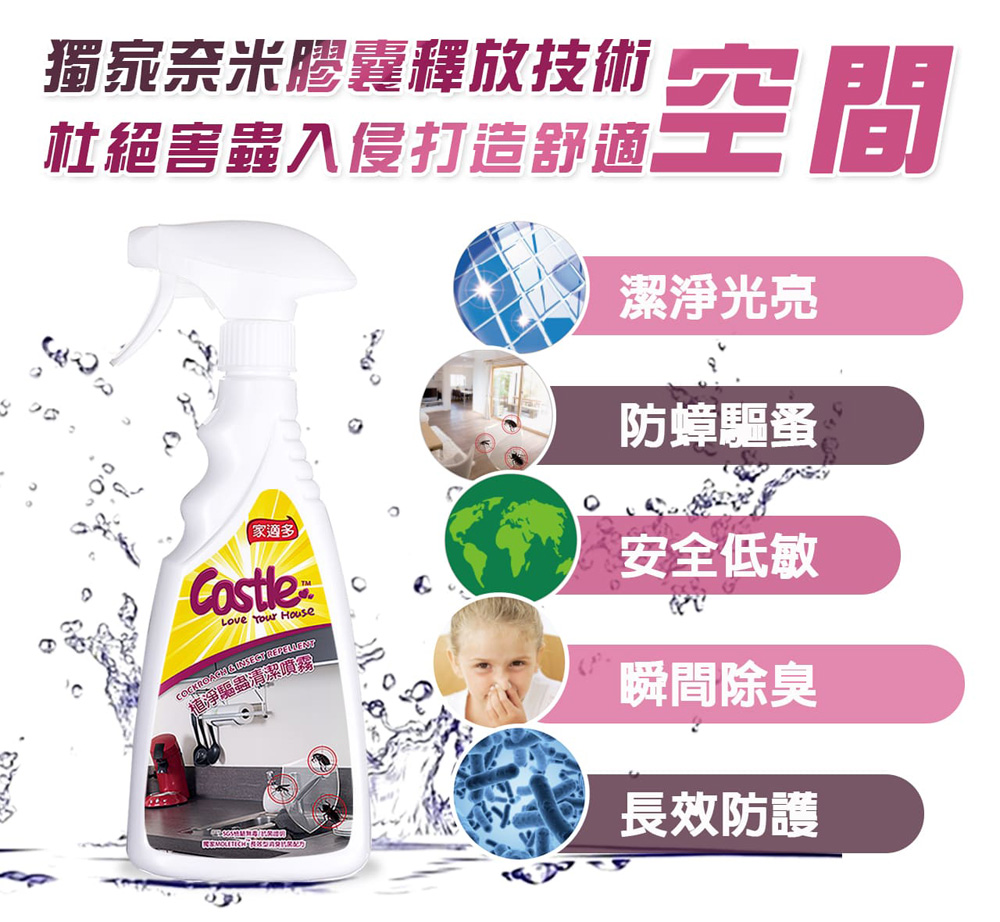 蟑螂螞蟻常見出沒點防護