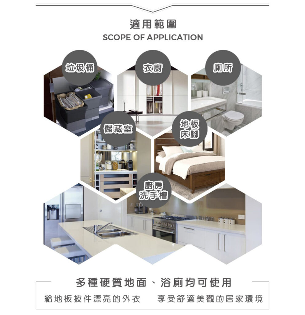 產品規格 500ml 詳細資訊