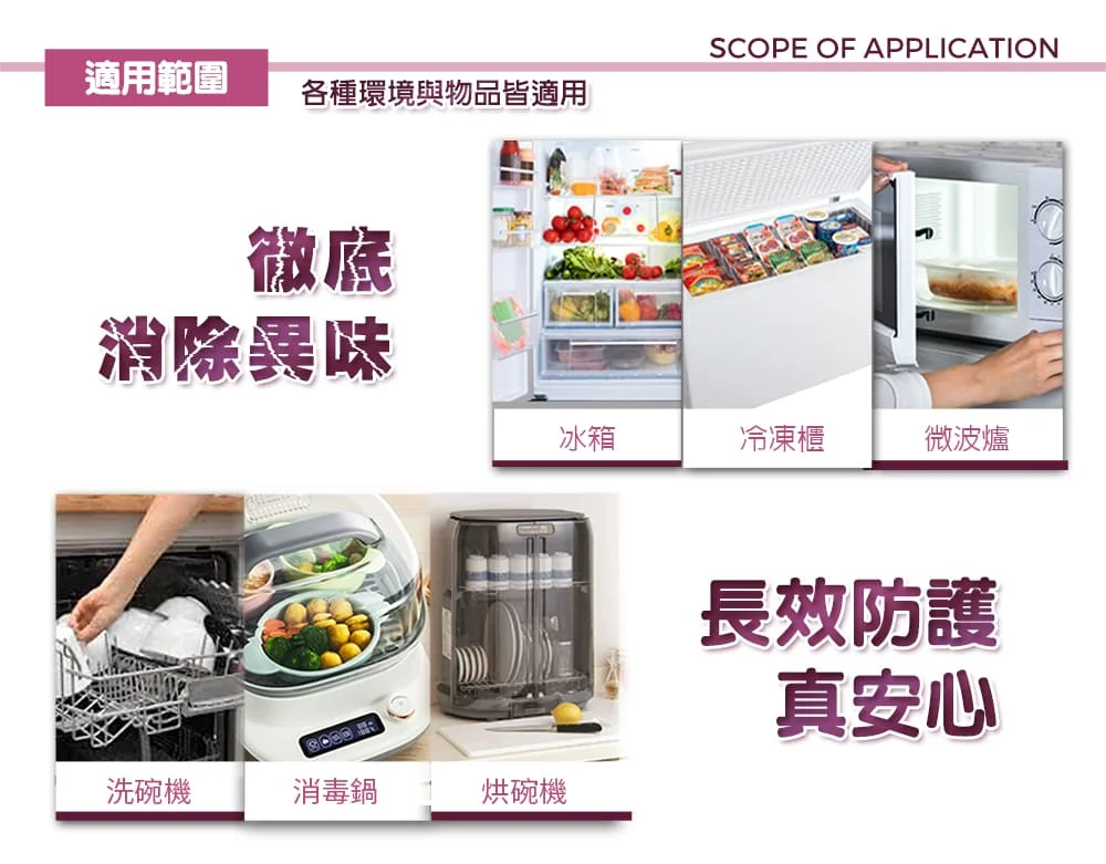 清潔力展示-快速溶解汙漬